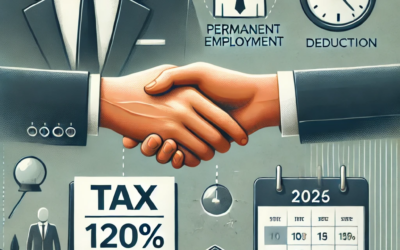 RIPOST – Verifica spettanza deduzione dei costi per incremento occupazionale