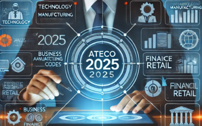 La nuova classificazione ATECO 2025