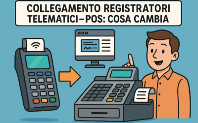 Collegamento Registratori Telematici – POS: cosa cambia dal 1° gennaio 2026