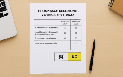Maggior deduzione dei costi per incremento occupazionale
